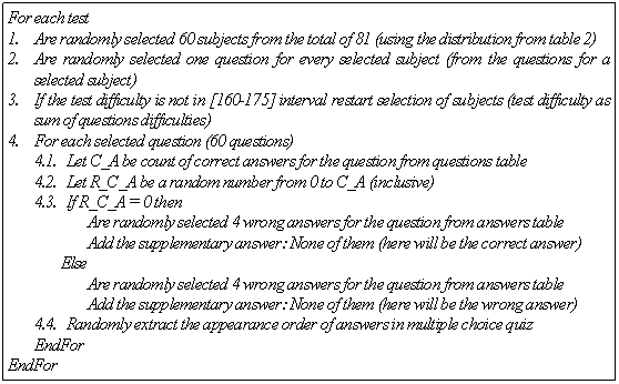 Text Box: For each test
1.	Are randomly selected 60 subjects from the total of 81 (using the distribution from table 2)
2.	Are randomly selected one question for every selected subject (from the questions for a selected subject)
3.	If the test difficulty is not in [160-175] interval restart selection of subjects (test difficulty as sum of questions difficulties)
4.	For each selected question (60 questions)
4.1.	Let C_A be count of correct answers for the question from questions table
4.2.	Let R_C_A be a random number from 0 to C_A (inclusive)
4.3.	If R_C_A = 0 then
Are randomly selected 4 wrong answers for the question from answers table
Add the supplementary answer: None of them (here will be the correct answer)
Else
Are randomly selected 4 wrong answers for the question from answers table
Add the supplementary answer: None of them (here will be the wrong answer)
4.4.	Randomly extract the appearance order of answers in multiple choice quiz
EndFor
EndFor
