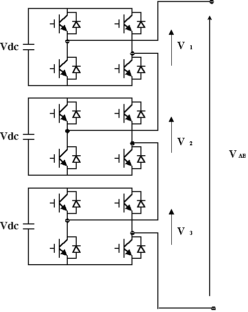picture taken from "A New Harmonics Elimination Method Applied to a Static VAR Compensator Using a Three Level Inverter"
